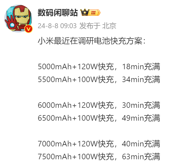 最大電量達7,500mAh：小米新機電池與快充方案曝光；小米15系列或用此電量配置？ ！ 1