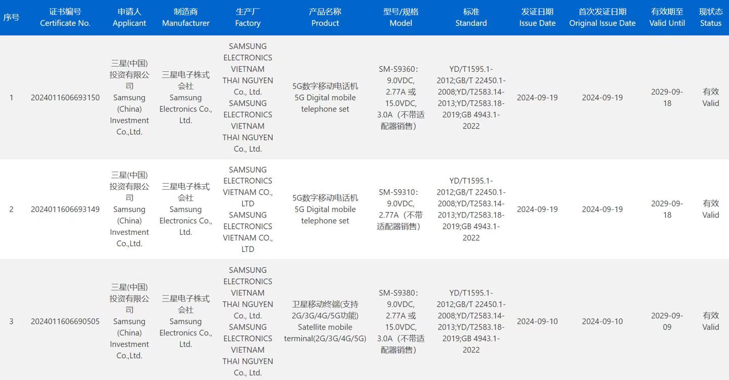 成功入網：Samsung Galaxy S25 系列閃充速度與衛星通訊支援揭曉；Galaxy S25 Ultra 外殼曝光揭相機設計！ 1