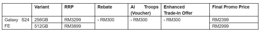 預購優惠即日起開跑至10月3日：Samsung Galaxy S24 FE 優惠價最低只需 RM2,399；折扣高達 RM900！ 2