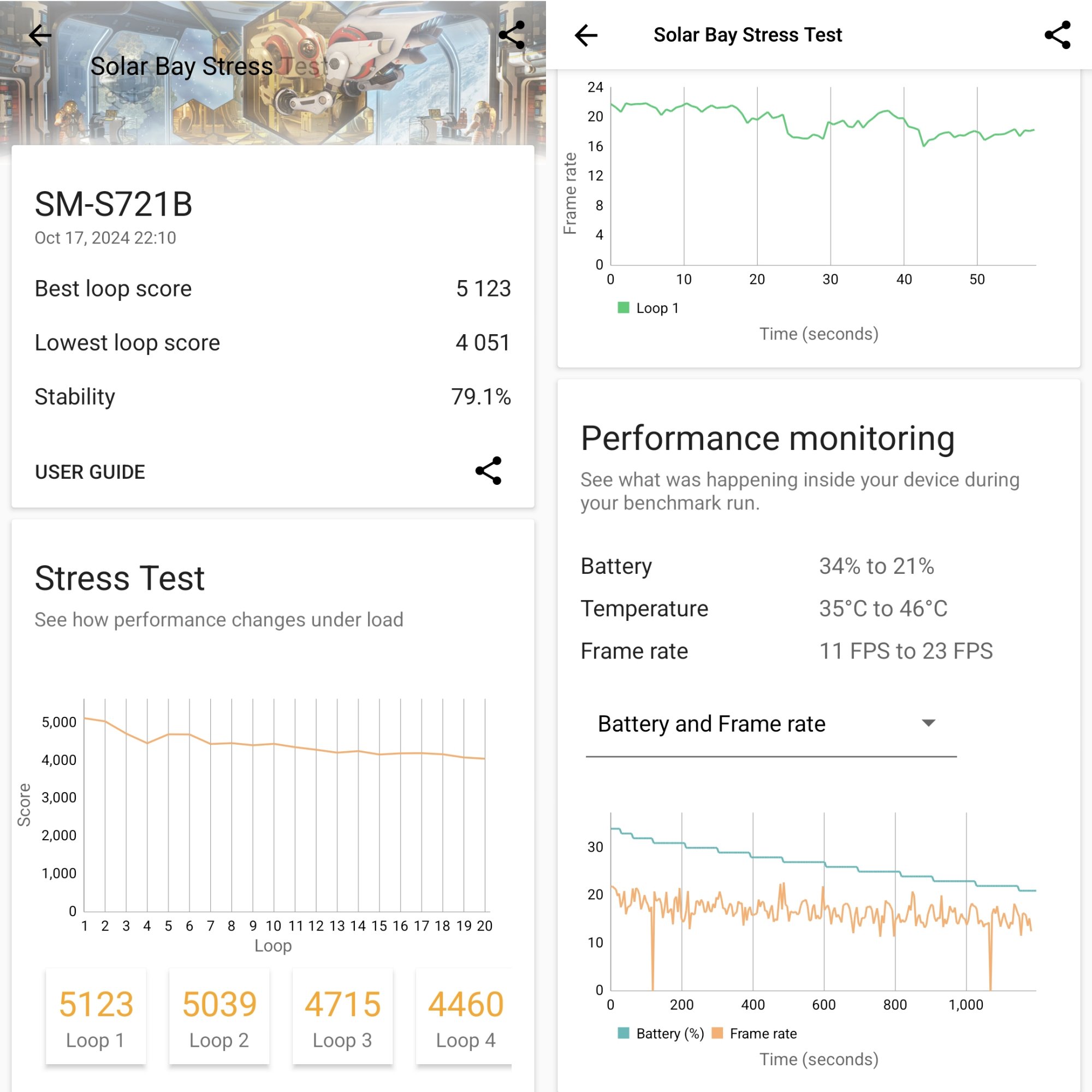 Samsung Galaxy S24 FE 詳細評測：一部門檻較低，能讓您把玩所有 Galaxy AI 功能的輕旗艦！ 79