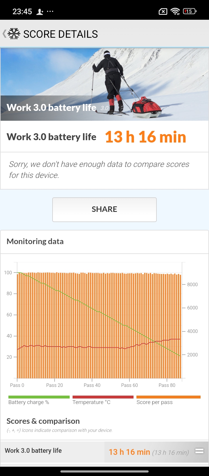 Redmi 14C 評測：一部主打超大屏幕的稱職入門級智能手機！ 38