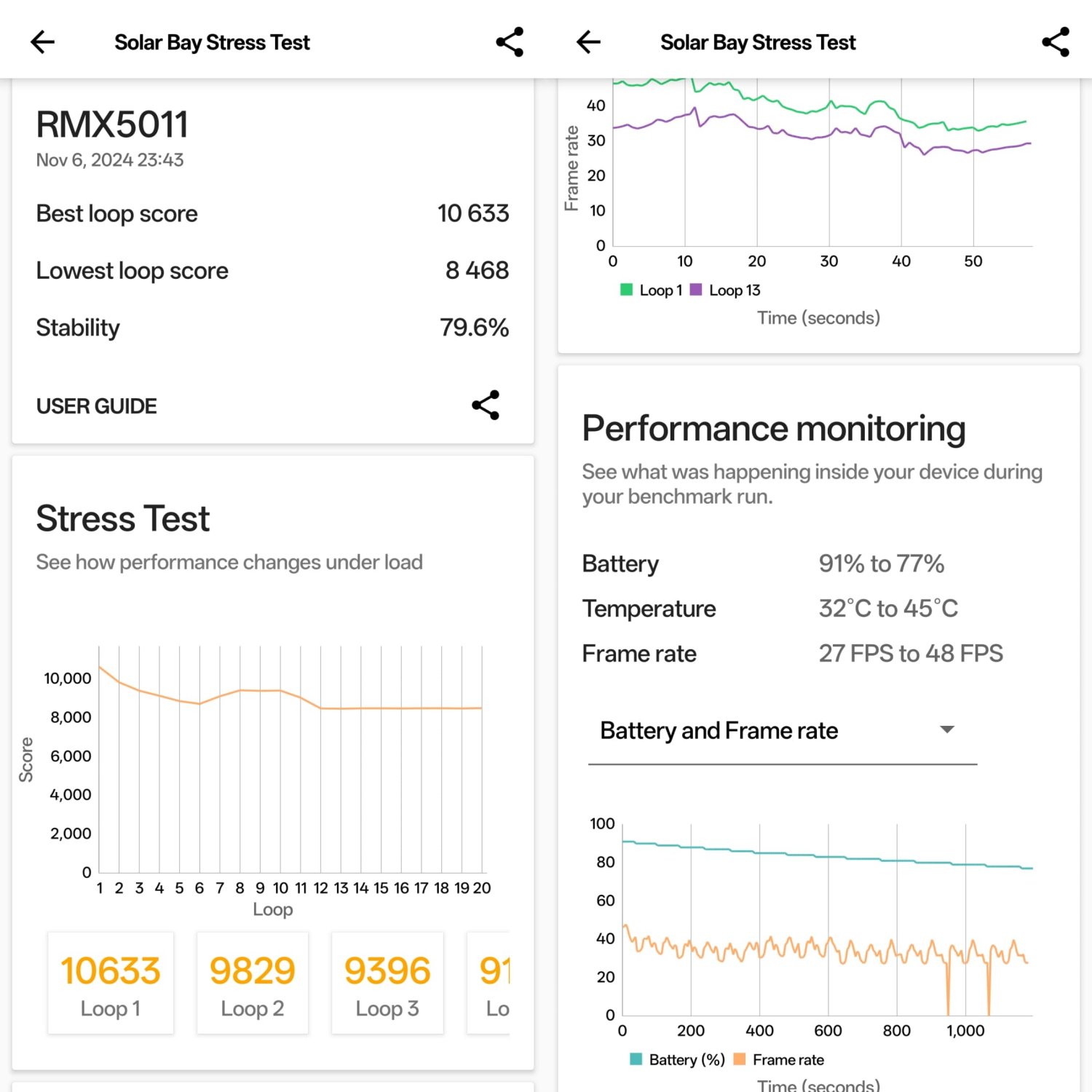 realme GT7 Pro 評測：首發高通驍龍8 Elite，無疑是目前市場上性能與續航力最强的新旗艦！ 28